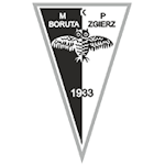 Boruta Zgierz