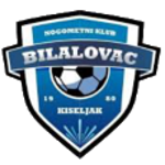 NK Bilalovac CPU