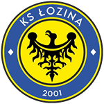 KS Łozina