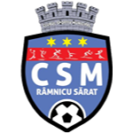 CSM Râmnicu Sărat