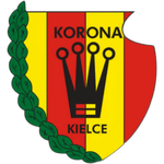 Korona Kielce U19