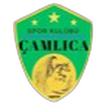 Çamlıca 1977 Spor