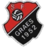 SF Graes II