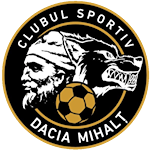 CS Dacia Mihalț