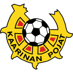 Kaarinan Pojat