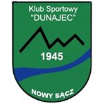Dunajec Nowy Sącz