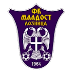 FK Mladost Loznica