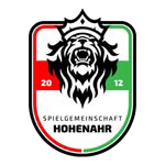 SG Hohenahr II