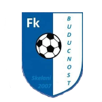 FK Budućnost Skelani