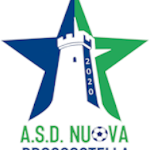 U17 Nuova Broccostella