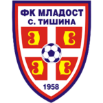 FK Mladost Srpska Tišina