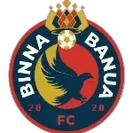 Binna Banua U16