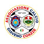 Giaveno Coazze