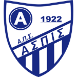 APS Aspis Xanthis