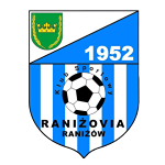 Raniżovia Raniżów