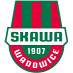 MKS Skawa Wadowice