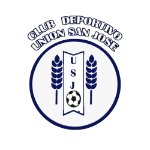 Union San Jose