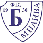 FK Budućnost Miliva