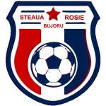 CS Steaua Rosie Bujoru 2021 U19
