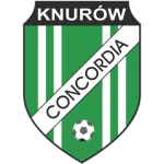 MKS Concordia Knurów