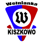 Wełnianka Kiszkowo