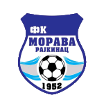 FK Morava Rajkinac