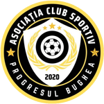 ACS Progresul Bughea