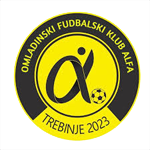 Alfa Trebinje U11