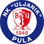Uljanik - Veterani