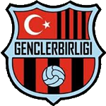 Genclerbirligi Bischofsheim