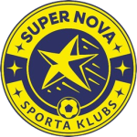 SK Super Nova Sigulda U15