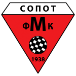 FC Metalik 1938 Sopot