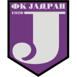 FK Jadran Golubinci