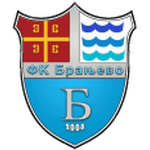 FK Branjevo