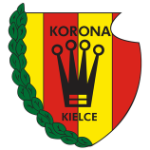 Korona Kielce U17