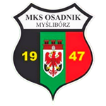 MKS Osadnik Myślibórz