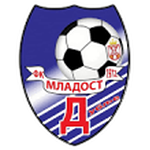 FK Mladost Dublje