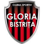 CS Gloria Bistriţa U19