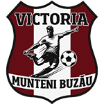 ACS Victoria Muntenii Buzău