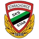 Star Starachowice U15