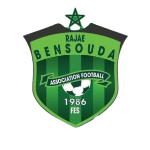 Raja Bensouda