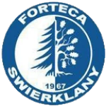 LKS Forteca Świerklany
