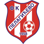 FK Pelagićevo