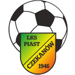 Piast Czekanów
