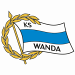 Wanda II Kraków