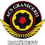 ACS Grănicerii Românești Botoșani