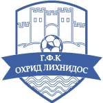 Ohrid Lihnidos U19