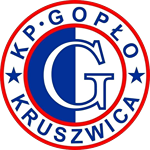 KP Gopło Kruszwica