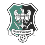 MKS Przemysław Poznań
