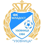 Mladost Uzovnica